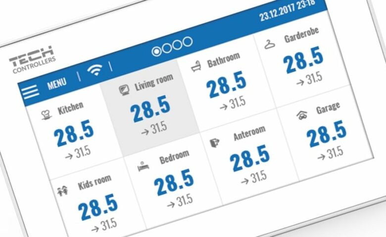 Zoneregeling vloerverwarming: zo werkt het!